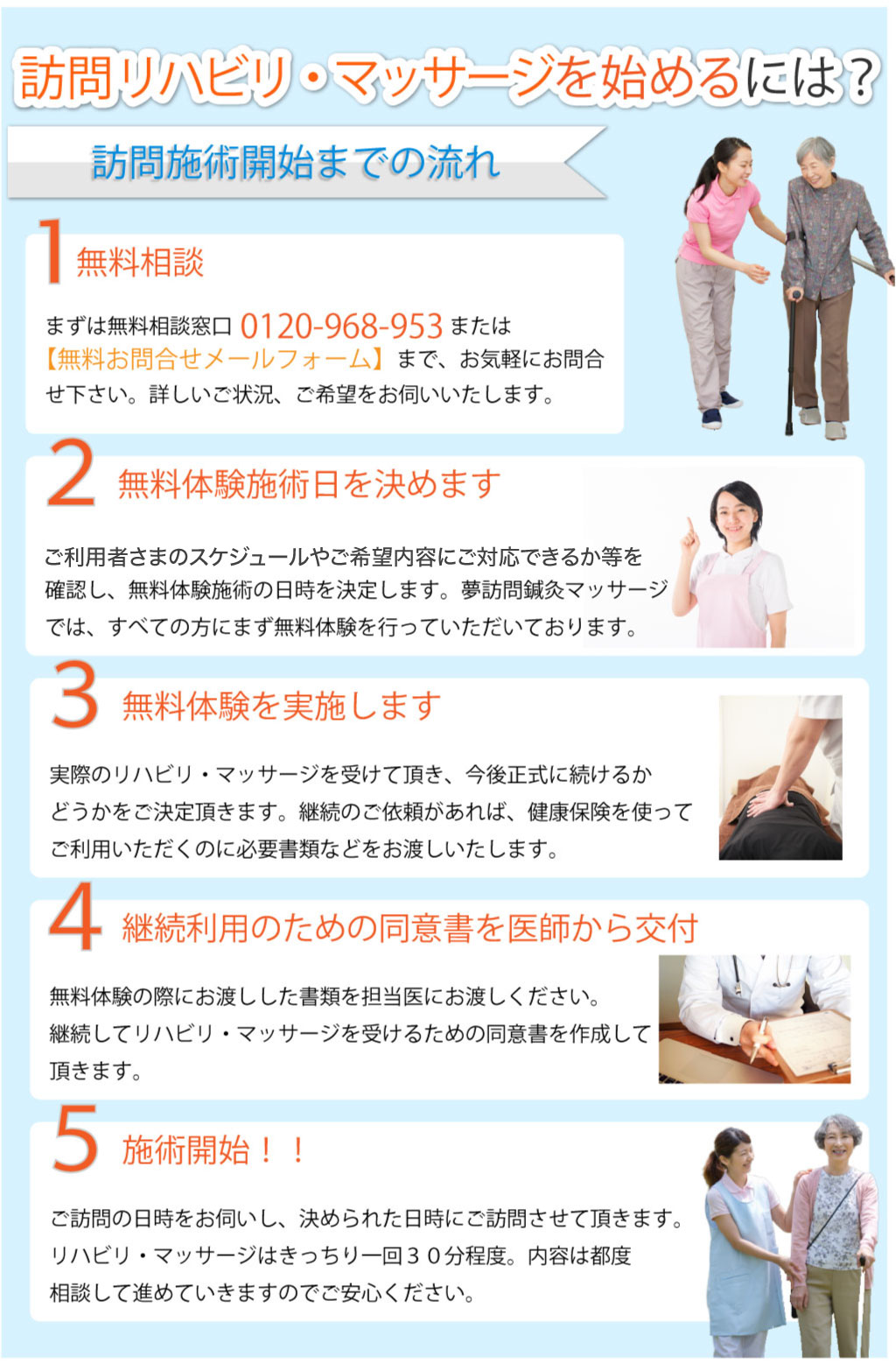 訪問マッサージを始めるにはどうしたらいいの?