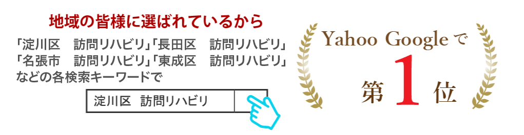 「淀川区 訪問リハビリ」「長田区 訪問リハビリ」
「名張市 訪問リハビリ」「東成区 訪問リハビリ」